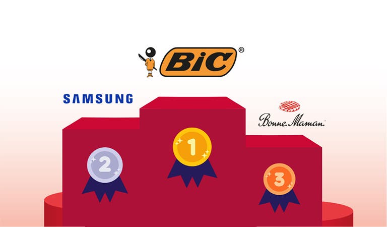 Podium des 3 marques préférée des Français dont BIC est numéro 1