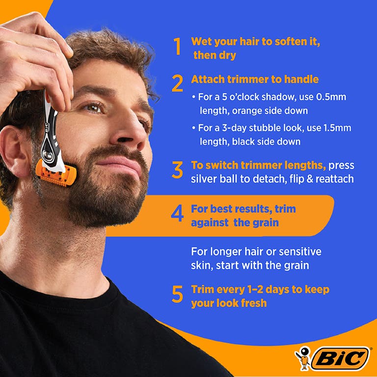 How to Use BIC Flex 5 Trim and Shave